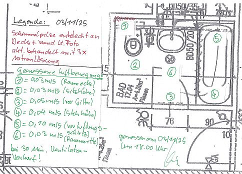 Gesundheit mit Natron preiswert schützen